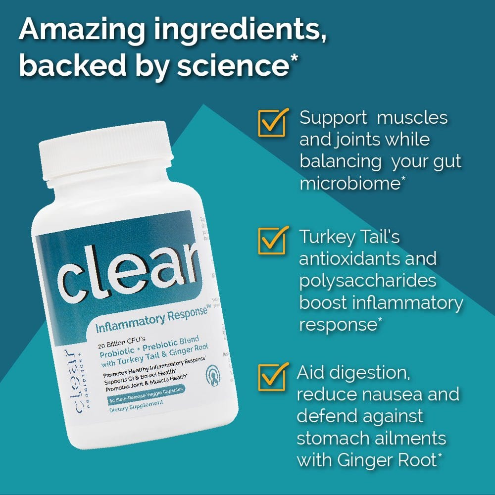 Clear Inflammatory Response 2-Pack - Support Your Body's Natural Healing Process