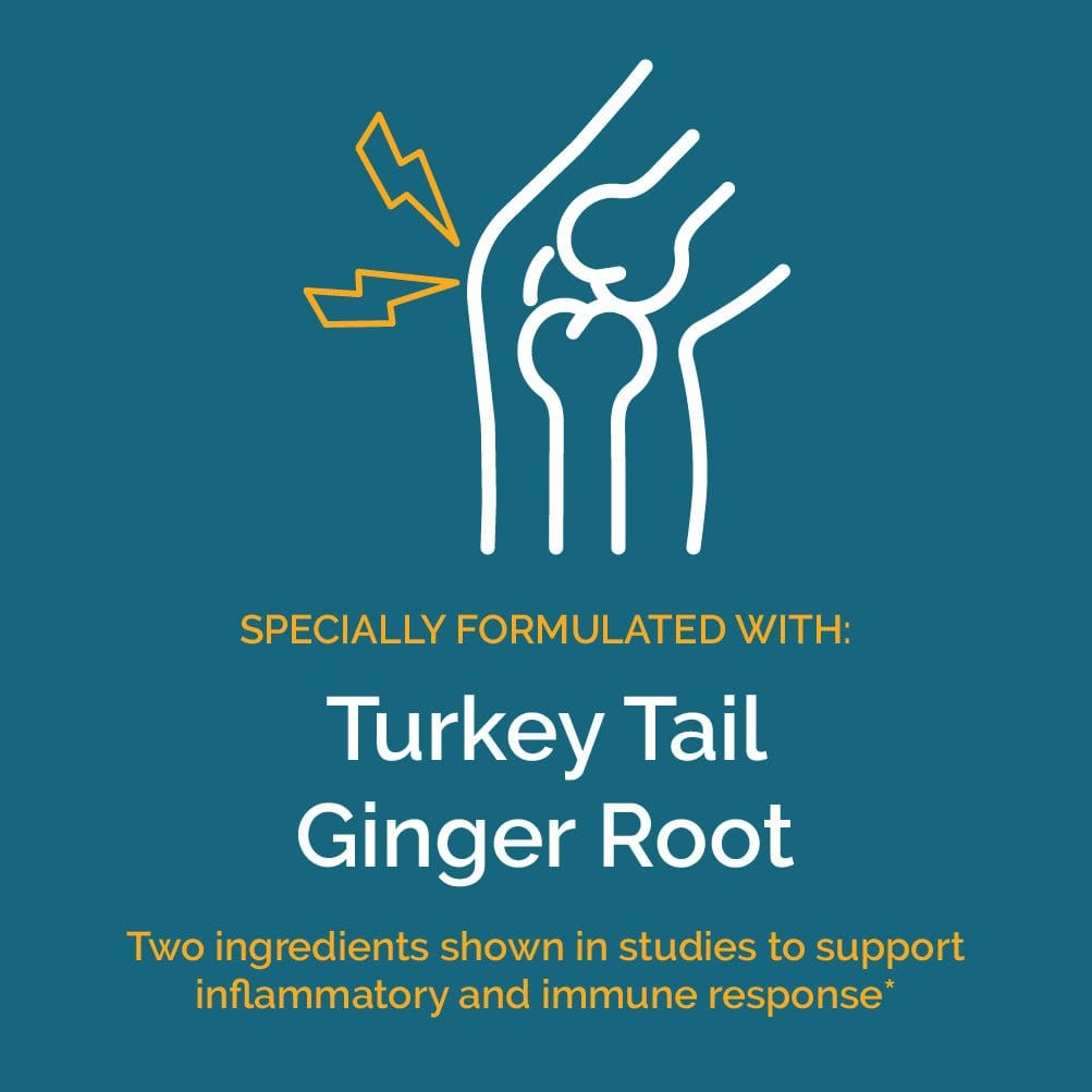 Clear Inflammatory Response 2-Pack - Support Your Body's Natural Healing Process