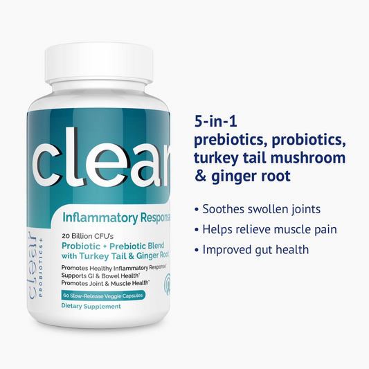 Clear Inflammatory Response - Probiotic Strains, Turkey Tail Mushroom, Ginger Root
