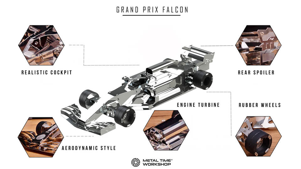 GRAND PRIX FALCON - High-Performance Formula One Racing Car