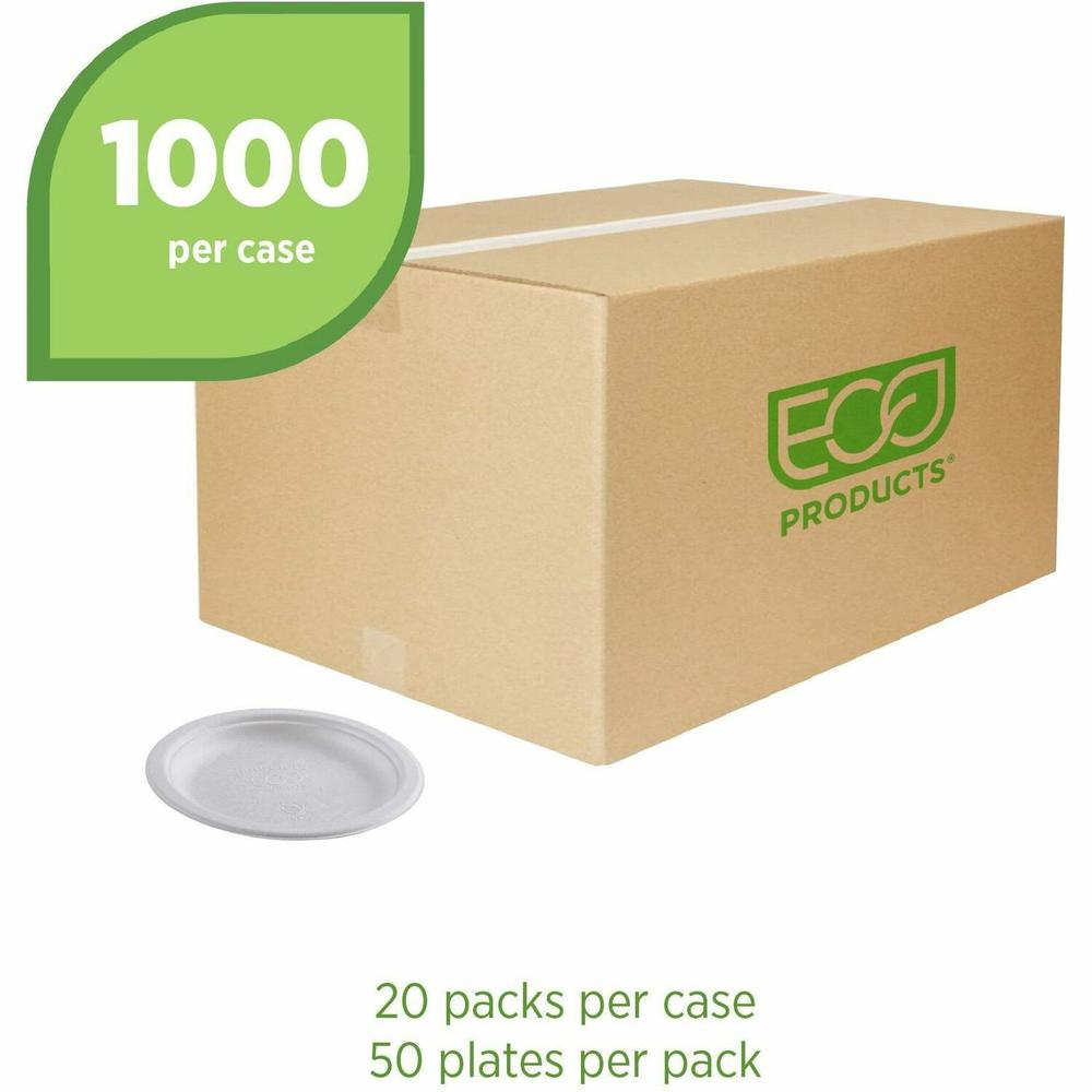 Eco-Products Vanguard 6" Sugarcane Plates - Breakroom - Disposable - Microwave Safe - 6" Diameter - White - Sugarcane Fiber Body - 1000 / Carton