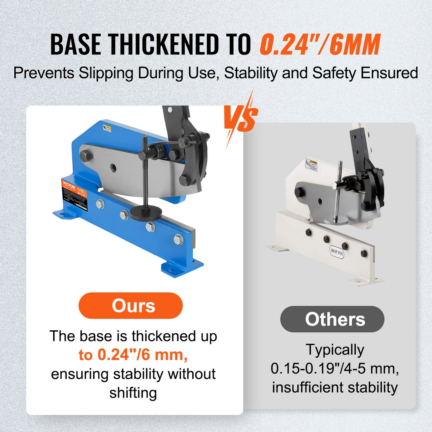 VEVOR 12" Manual Hand Plate Shear for Metal Sheet Processing | HS-12 Benchtop Cutter