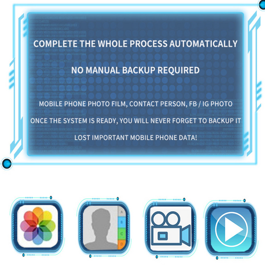 EZ SmartPhone Auto Picture and Data Backup Cube - Store Your Precious Memories Safely