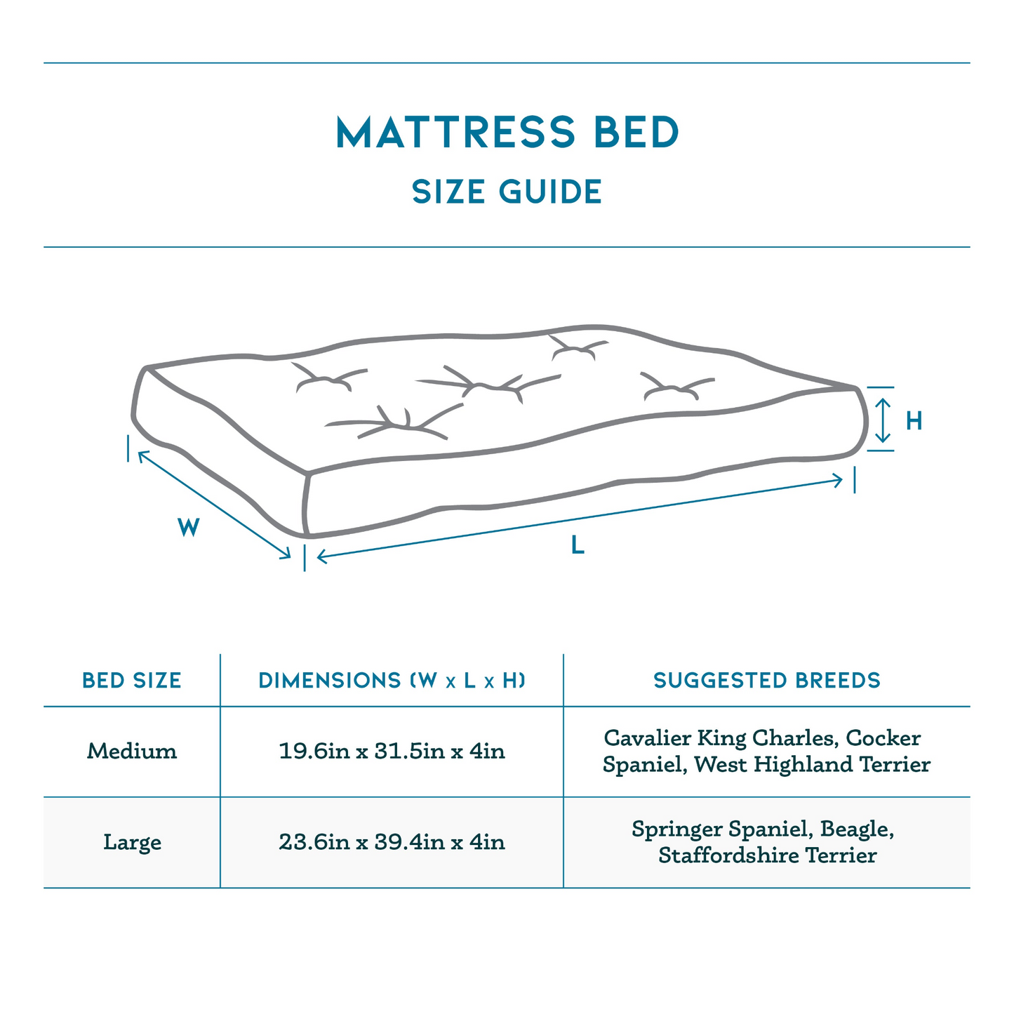 Bondi Eco-Fabric Mattress Dog Bed - Comfortable and Earth-Friendly | Shop Now