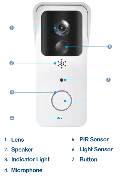 Door Ringer Intelligent Video Doorbell with Battery and Charger - Monitor, Communicate, and Secure Your Home's Front Door