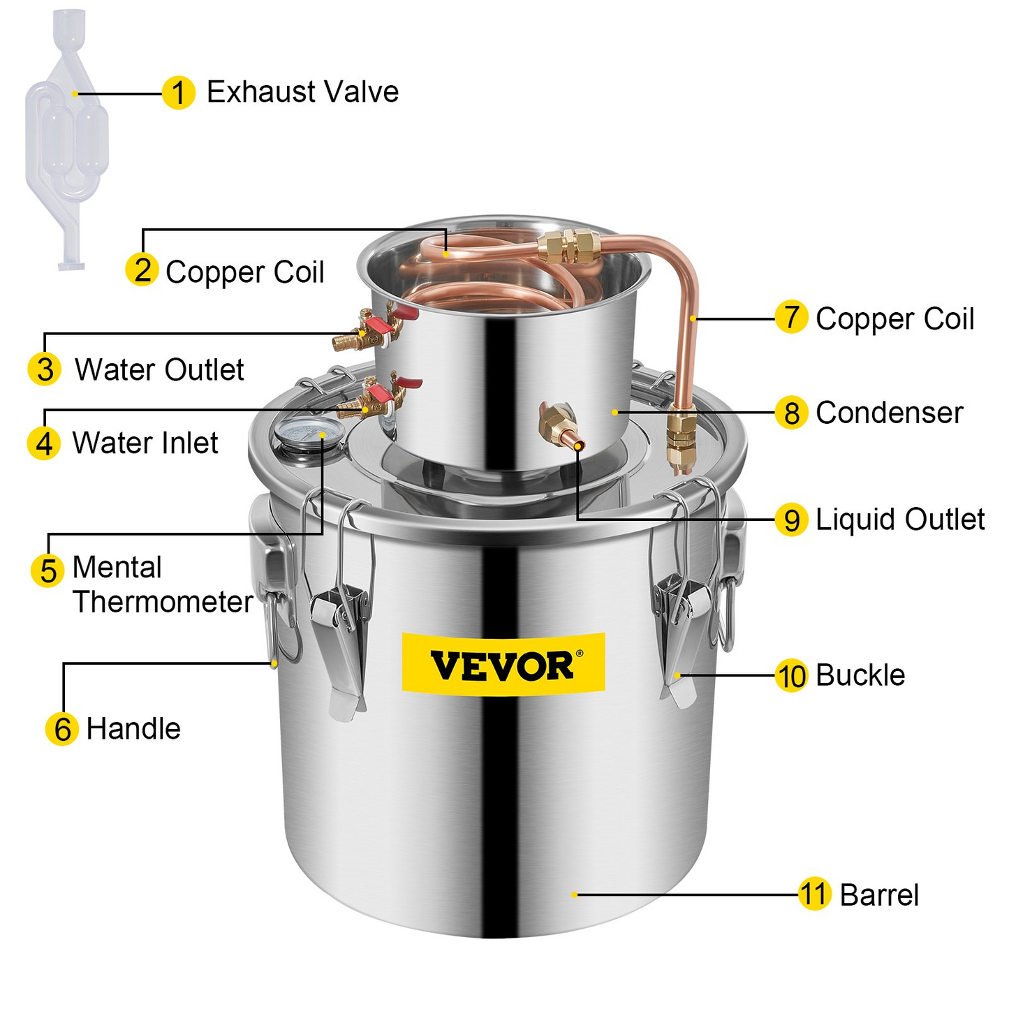 VEVOR Alcohol Still 8Gal 30L Stainless Steel Water Alcohol Distiller